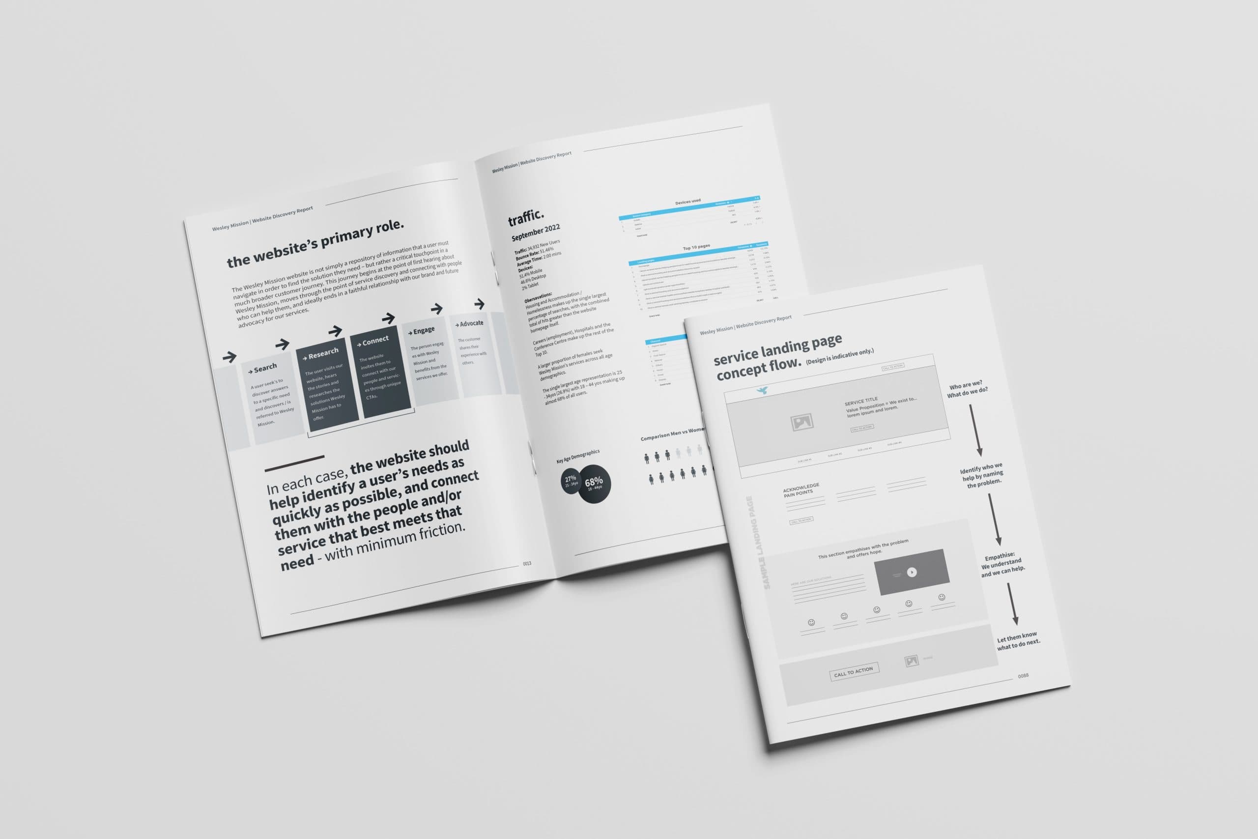 Wesley Mission — work by Himy Creative 3